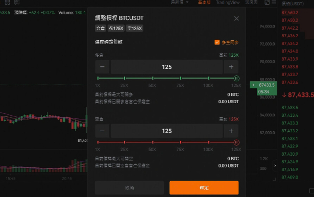 炒币从0到百万:十大必备APP+新手必看指南 - php中文网